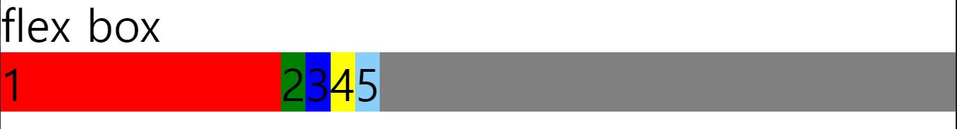 flexbox