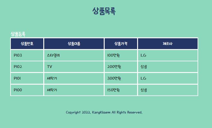 상품목록
