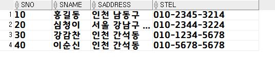 어드레스