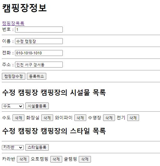 정보